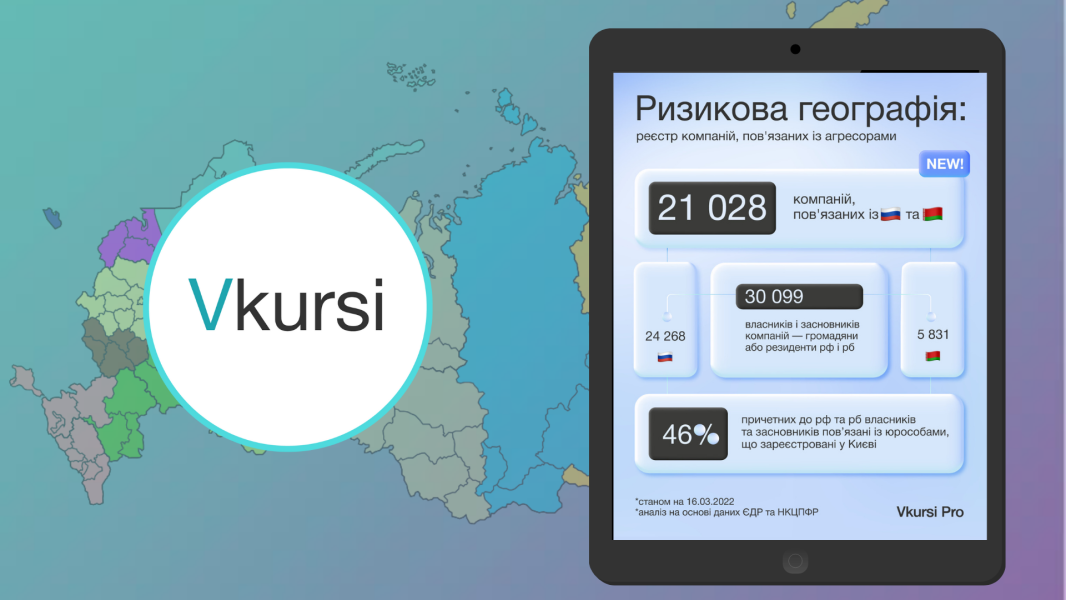 Команда Vkursi запустила реєстр компаній, пов’язаних з РФ та РБ 