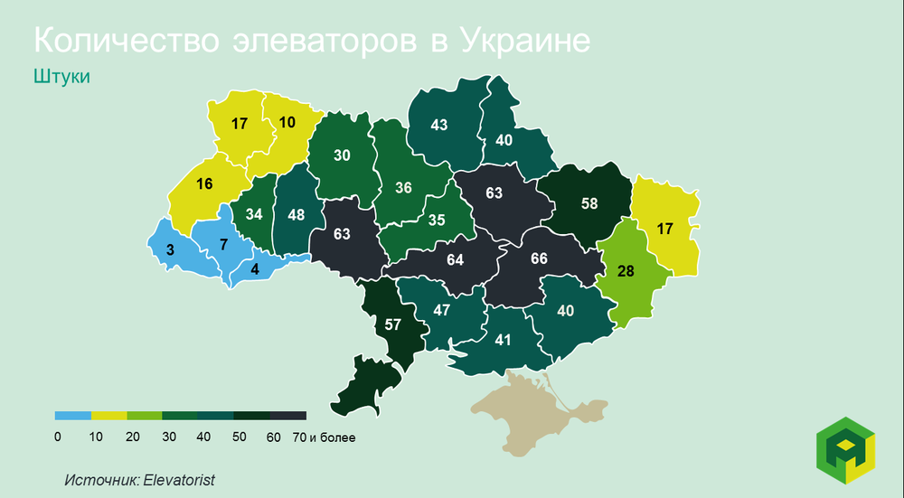 Карта элеваторов Украины: в каких областях больше всего зерновых хранилищ