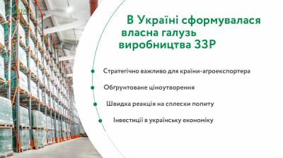Ринок ЗЗР в Україні. Дослідження ALFA Smart Agro