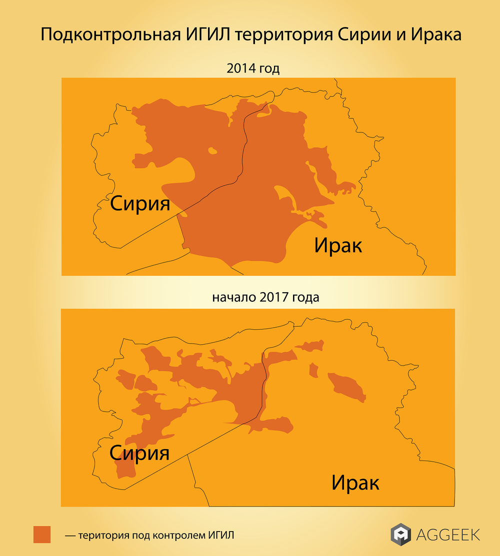 Какие территории контролирует игил