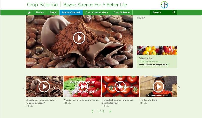 Bayer Crop Science ведет по цепочке контента до покупки