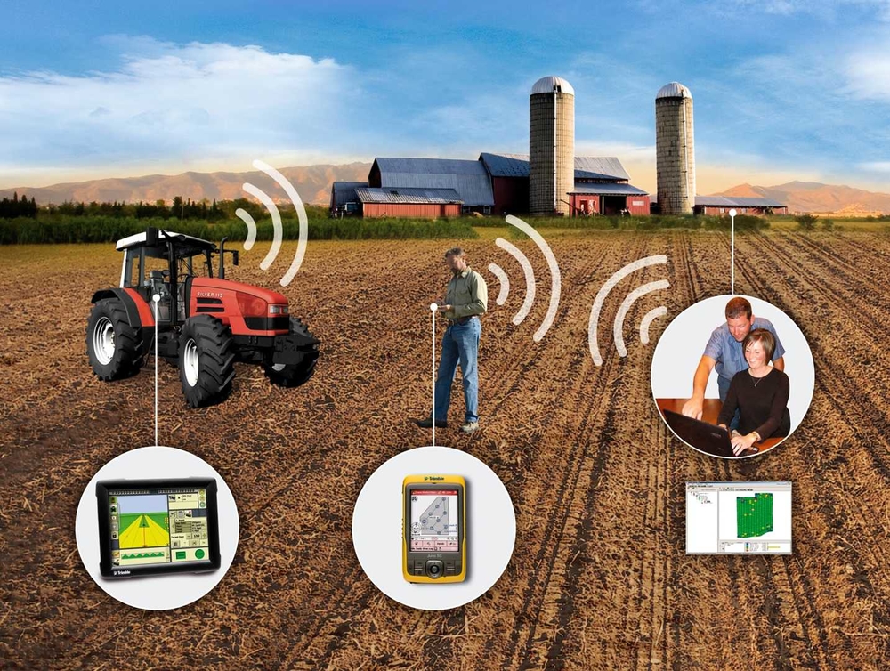 Точное земледелие использует современные технологии.